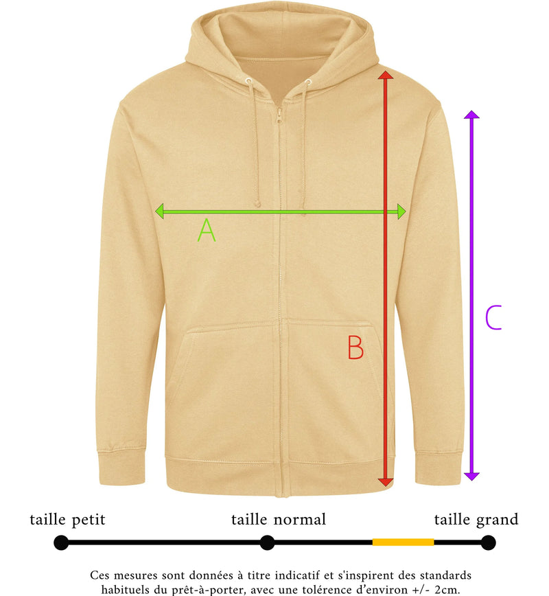 Schéma guide des tailles